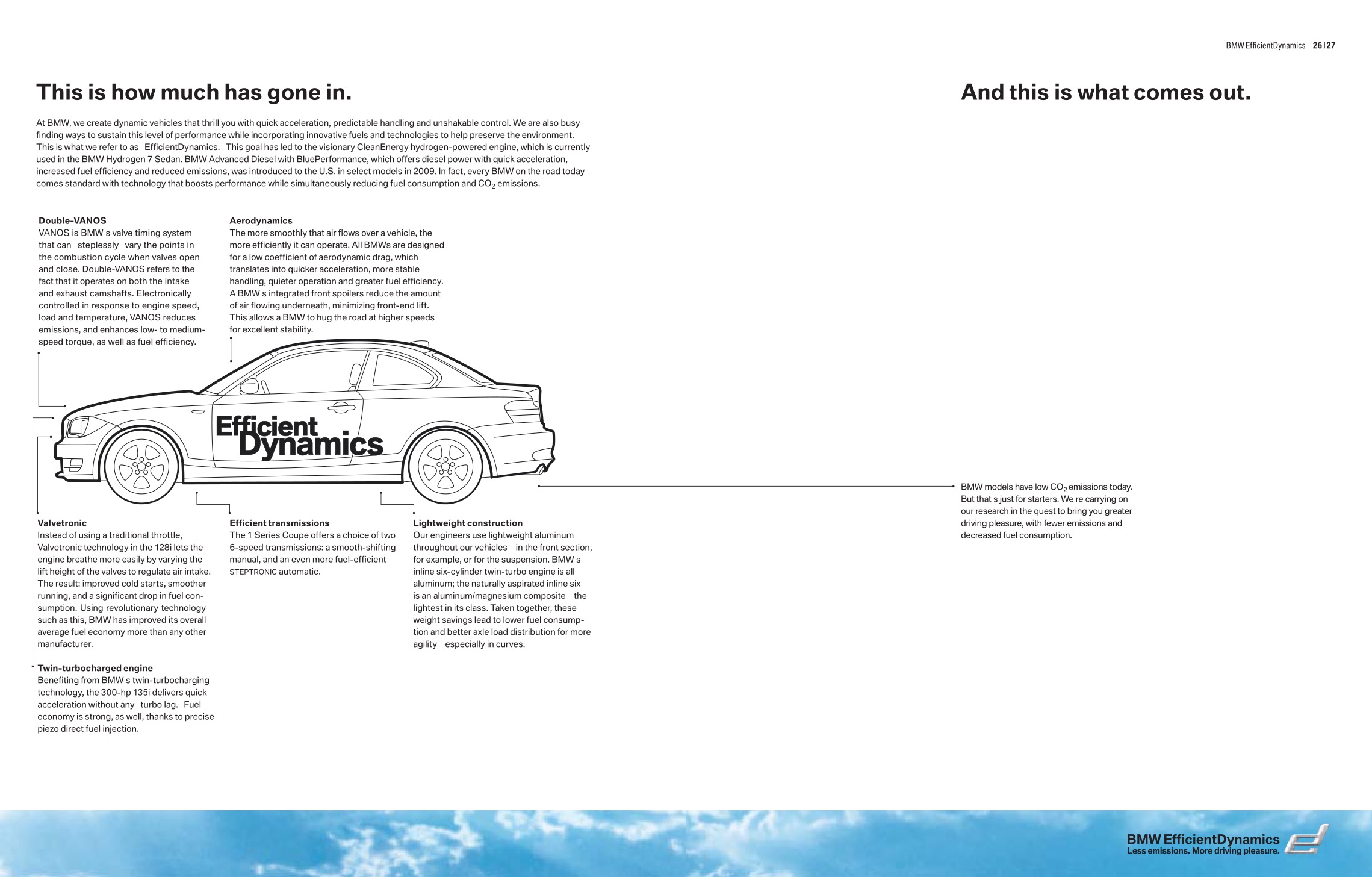 2010 BMW 1-Series Coupe Brochure Page 15